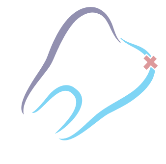 Roperb Dental Clinic